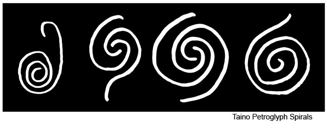 Spiral Meaning and Symbolism